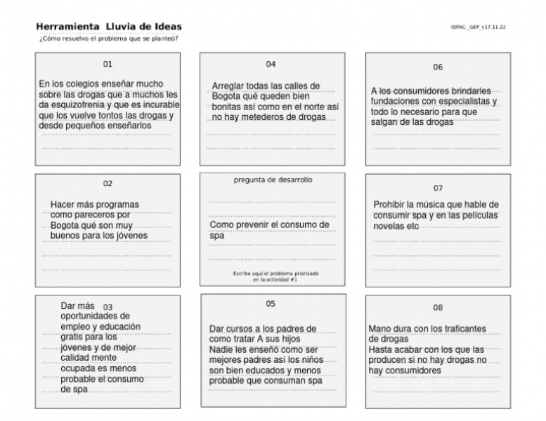 Descubre el Poder de tu Próxima Gran Idea: Herramientas de Lluvia de Ideas Revolucionarias