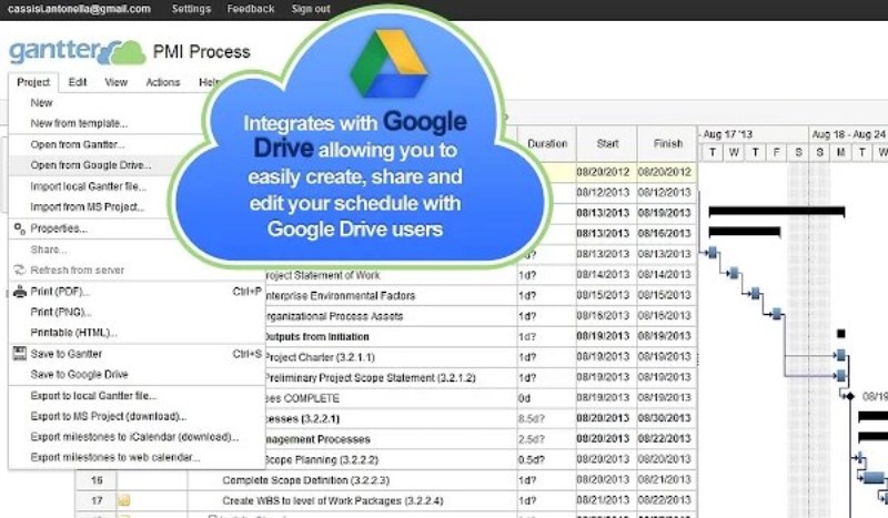 gantter_google