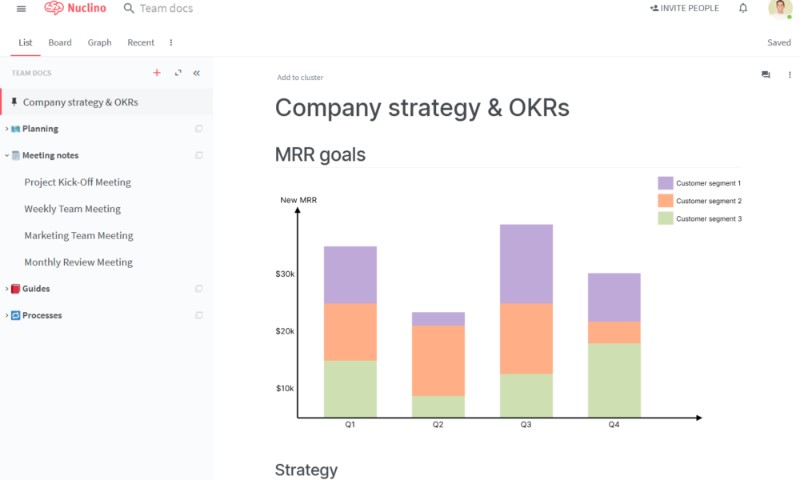Revolución en la Creación de Diagramas: La Inteligencia Artificial al Servicio de la Claridad y la Eficiencia