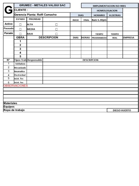 Plantillas Excel para Control de Obras Gratis: Tu Aliado Indispensable en la Construcción
