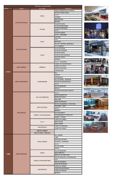 El Programa Arquitectónico: La Semilla de Tu Espacio Soñado