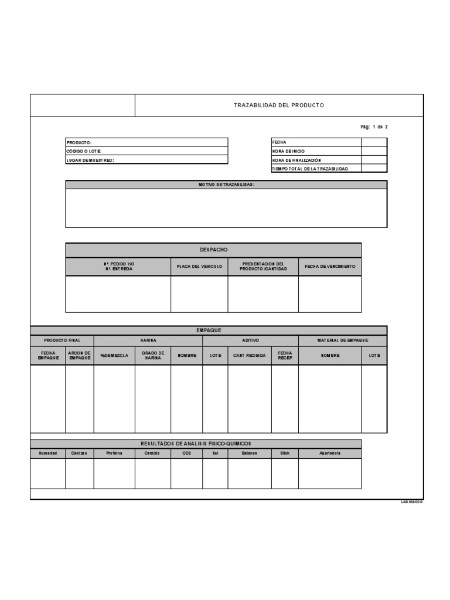 La Trazabilidad del Producto: Tu Guía Completa para Entender su Importancia